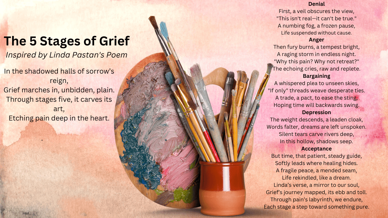 Poem about The 5 stages of Grief by Linda Pastan