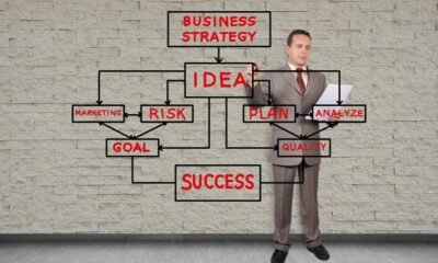 Success100x.com Factors for Business Growth and Success